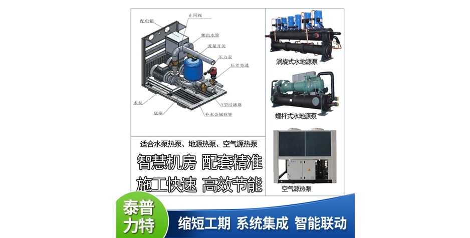 智慧機(jī)房水力模塊